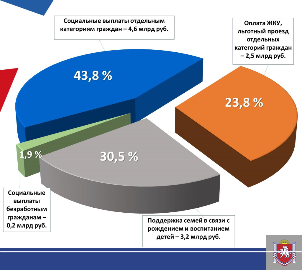 2025-07-11-12-15-16_Слайд2.jpg